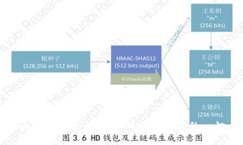 比特币钱包与账户：你需要知道的一切