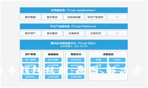 如何应对比特币钱包被封：原因、解决方案与预防措施