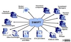 USDT适合存放在哪些钱包？