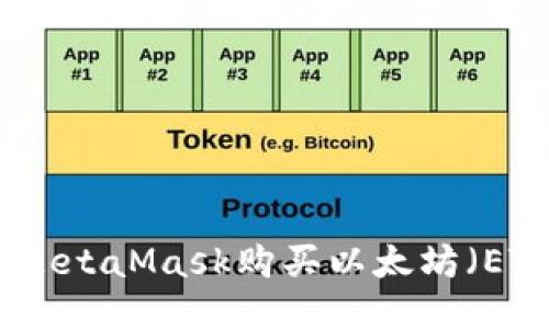 思考

如何用MetaMask购买以太坊（ETH）详解