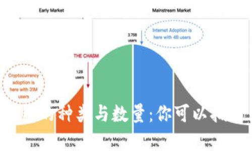 虚拟币钱包的种类与数量：你可以拥有多少个？