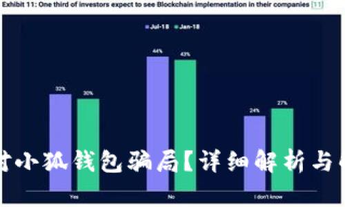 如何应对小狐钱包骗局？详细解析与解决方案