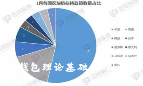 ### 区块链钱包理论基础：全面解析与实用指南