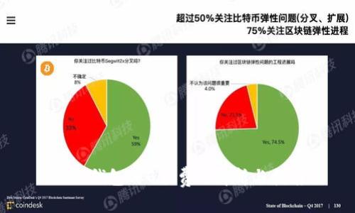 小狐钱包的Gas费用解析与指南