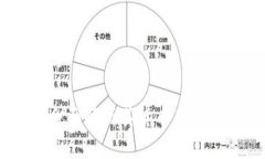 小狐钱包：全面解析其货