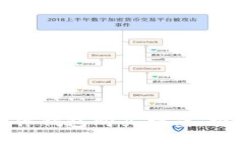 以太坊硬件钱包购买指南