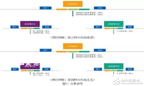 s地，下面是您请求的内容。

比特币钱包风险分析：如何避免虚拟资产的丢失