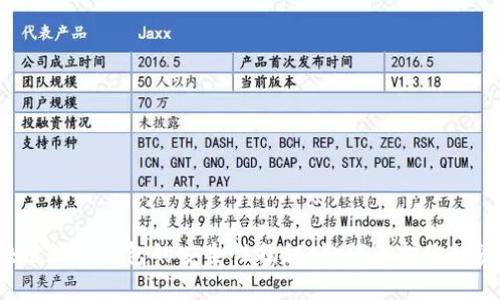 区块链数字钱包的安全性揭秘：如何保护你的资产？