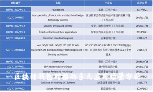 区块链钱包对接的多元应用场景分析