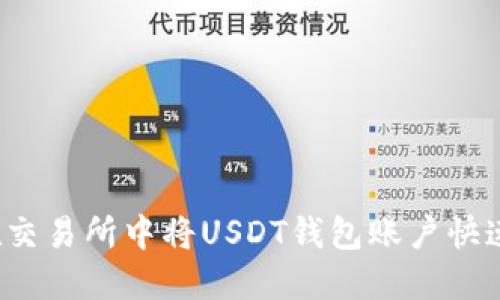 如何在交易所中将USDT钱包账户快速变现？