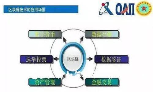 比特派钱包空头币：如何参与、风险及收益分析