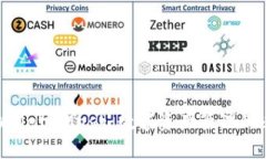 全面解析MetaMask：数字资产