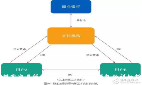 从抹茶交易所提币到MetaMask钱包的详细指南