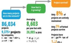 2023年最佳以太坊ETC钱包推