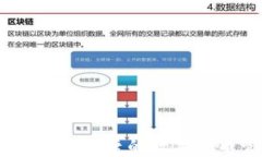 小狐钱包：安全便捷的数