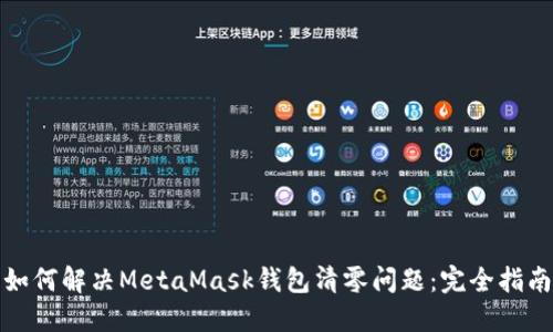 如何解决MetaMask钱包清零问题：完全指南