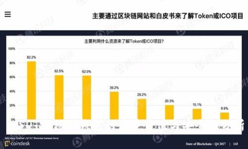  USDT转移到钱包的多重价值与安全性分析