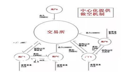 思考和关键词

 如何找到火币网USDT钱包：详细指南