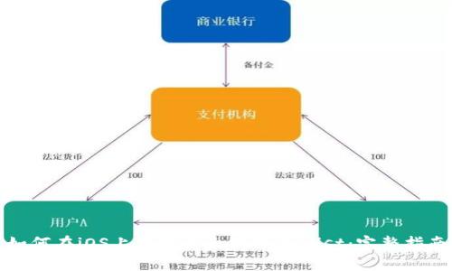 如何在iOS上使用以太坊钱包Mist：完整指南