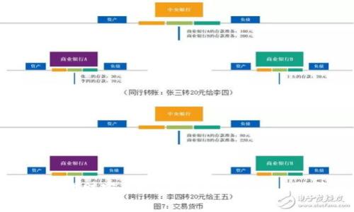 小狐钱包理财安全吗？全面解析风险与防范措施