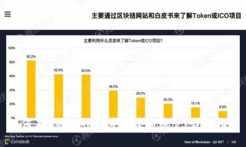 如何在MetaMask中创建多账户：详尽指南