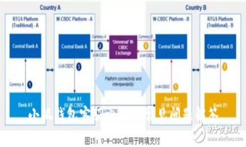 小狐钱包客服电话及常见问题解答