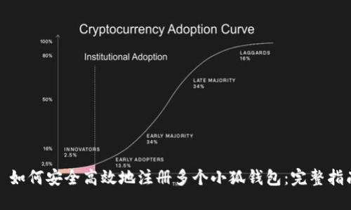 : 如何安全高效地注册多个小狐钱包：完整指南