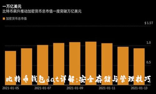 比特币钱包dat详解：安全存储与管理技巧