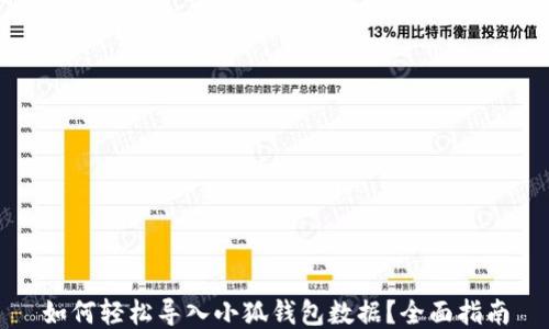 
如何轻松导入小狐钱包数据？全面指南