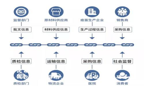 思考优质
小狐钱包操作指南：轻松掌握使用技巧和功能