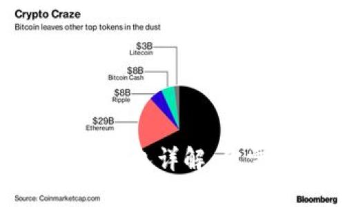 : 区块链中心化钱包详解：你需要知道的一切