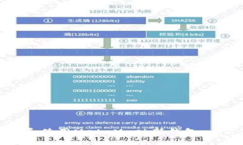 如何创建和使用MetaMask新钱包：一站式指南