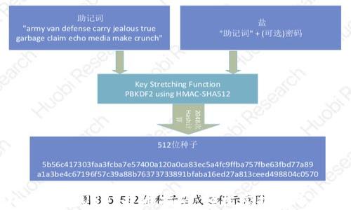 
小狐钱包USDT提币指南：轻松掌握提币流程