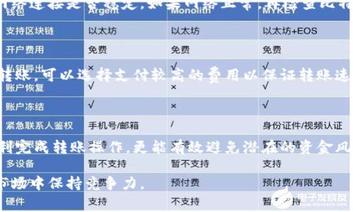 比特派钱包怎么转币？详尽操作指南与常见问题解答

比特派钱包, 转币, 数字货币, 加密货币/guanjianci

## 内容大纲

1. **引言**
   - 比特派钱包的概述
   - 转币的重要性与应用场景

2. **比特派钱包的基本功能**
   - 钱包类型
   - 支持的数字货币
   - 钱包的安全性

3. **如何在比特派钱包中进行转币**
   - 登陆钱包
   - 启动转币过程
   - 输入转账信息
   - 验证及确认转账
   - 处理转账所需的费用

4. **比特派钱包转币的注意事项**
   - 确认收款地址
   - 了解转账时间
   - 防范网络诈骗

5. **转币过程中常见问题解答**
   - 账户未找到转账记录怎么办？
   - 转账失败的原因有哪些？
   - 如何找回转账过多的资产？
   - 代币转移后何时到账？
   - 如何处理中间的网络问题？
   - 如何选择合适的转账费用？

6. **结论**
   - 总结转币的重要信息
   - 对未来数字货币交易的发展展望

## 详细内容

### 引言

比特派钱包是当前数字货币领域中备受青睐的一款钱包，因其安全性和使用便捷性而受到广大用户的信赖。在众多用户需要将资产在不同账户之间转移的背景下，了解如何在比特派钱包中进行转币成为了一项必不可少的技能。

转币不仅是个人资产管理的重要功能，也是进行投资交易的基础。无论是将资产转移至其他钱包进行交易，还是将数字货币转给朋友或家人，了解转币的操作过程、该注意的细节以及常见问题的处理方式都至关重要。

### 比特派钱包的基本功能

#### 钱包类型

比特派钱包主要分为热钱包和冷钱包。热钱包连接互联网方便用户随时随地进行交易，而冷钱包在离线状态下存储资产，安全性更高。了解这两种钱包的差别，有助于用户根据自己的需求选择合适的钱包。

#### 支持的数字货币

比特派钱包支持多种主流的数字货币，如比特币、以太坊、莱特币等。用户可以自由选择需要交易的币种，满足不同投资者的需求。

#### 钱包的安全性

比特派钱包在安全性方面采取了多重措施，包括私钥加密、两步验证等。从专业的角度来看，用户在使用该钱包时应当尽可能启用所有安全设置，以确保自身资产的安全。

### 如何在比特派钱包中进行转币

#### 登陆钱包

第一步，打开比特派钱包的应用程序或网页，输入你的账户信息进行登陆。确保使用安全的网络环境以避免信息被盗。

#### 启动转币过程

登录成功后，找到“转账”或“发送”的选项，并点击进入转账界面。

#### 输入转账信息

在转账页面中，用户需要输入接收方的地址、转账金额、选择币种等信息。务必仔细核对接收地址，确保无误。

#### 验证及确认转账

输入信息后，系统通常会要求用户进行身份验证，如输入密码或使用指纹识别。完成后，用户需要再次确认转账信息，以确保无误。

#### 处理转账所需的费用

转账完成后，钱包会收取一定的网络费用。不同的币种和转账速度可能会导致费用略有不同。

### 比特派钱包转币的注意事项

#### 确认收款地址

由于区块链技术的不可逆性，用户在转账前一定要确认接收方的地址完全正确。建议复制粘贴，可以避免手动输入错误。

#### 了解转账时间

根据不同的网络拥堵程度，钱包转账的时间可能会有所不同。需要耐心等待，并定期查看转账状态。

#### 防范网络诈骗

虽然比特派钱包本身安全性较高，但用户在转账时如果通过社交媒体等不安全渠道获取的地址，可能会导致资产损失。因此要提升警惕，防范网络诈骗。

### 转币过程中常见问题解答

#### 账户未找到转账记录怎么办？

如果用户在转账后发现账户未显示转账记录，首先应确认是否在正确的区块链浏览器中输入了转账地址。若未找到，可以等待一段时间，因为大部分交易会在几分钟内确认。此外，若仍未找到，可以联系管理员进行咨询。

#### 转账失败的原因有哪些？

转账失败的原因可能有多种，例如网络卡顿、输入错误、账户余额不足或是接收地址无效等。在此情况下，用户应仔细检查转账信息是否输入正确，并确认账户余额是否足够。

#### 如何找回转账过多的资产？

一旦转账完成，资产在区块链中是不可逆的，因此无法通过比特派钱包找回。如果转账金额多于需要的金额，可以尝试联系接收方请其归还。如果接收方不愿意归还，用户则需要认币损失。

#### 代币转移后何时到账？

转账的到账时间取决于区块链的确认机制和网络拥堵状况。一般情况下，转账请求提交后会在几分钟内被确认。然而，在高峰期时，确认时间可能会延长，用户耐心等待后查看。

#### 如何处理中间的网络问题？

在转币过程中，可能会遇到账户不稳定、网络连接中断等问题。在这种情况下，用户应先检查自己的网络连接是否稳定。如果网络正常，再检查比特派钱包的支付状态。如果转账未完成，资金将返回到用户的钱包中。

#### 如何选择合适的转账费用？

转账费用通常是由用户自己选择的，建议用户在确认转账时根据网络状况合理选择。如果急于完成转账，可以选择支付较高的费用以保证转账速度；而在不紧急的情况下，选择较低费用也是可行的。

### 结论

本文详细介绍了比特派钱包的转币操作流程与注意事项。通过了解转币的基础知识，用户不仅能顺利完成转账操作，更能有效避免潜在的资金风险。随着数字货币交易的不断发展，掌握这些技能将有助于用户在数字资产管理中保持安全和高效。

未来，数字货币的发展将更加快速，用户应保持学习的态度，定期关注相关信息，以便在不断变化的市场中保持竞争力。