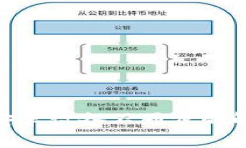 MetaMask钱包与安卓设备不同步的解决方案和常见问题