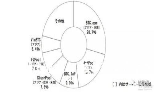 MetaMask账户充值指南：轻松添加资金并开始交易