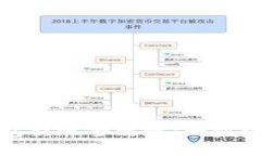 比特币在线钱包提现全攻