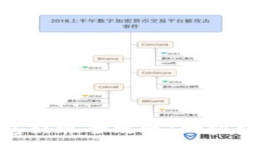 比特币在线钱包提现全攻略：一步步教你轻松操作