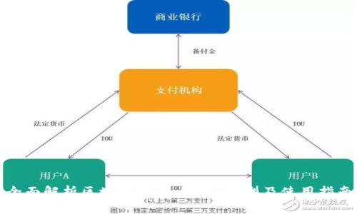 全面解析区块链钱包：功能、类型及使用指南