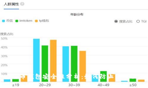 比特币钱包安全性分析：如何防止密码被盗