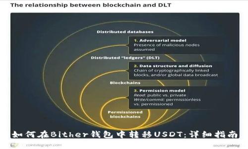 如何在Bither钱包中转移USDT：详细指南