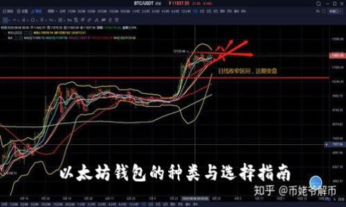 以太坊钱包的种类与选择指南