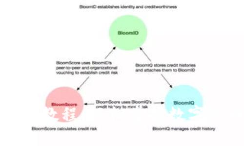 小狐钱包使用教程：轻松掌握数字货币管理技巧