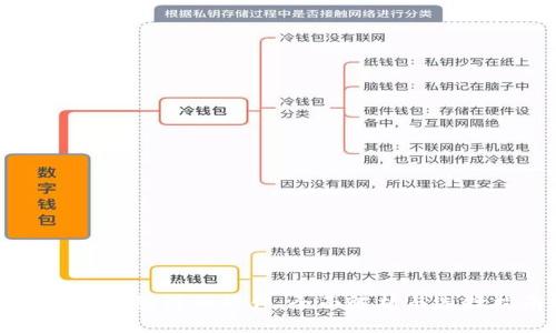 区块链钱包注册软件：全面解析与选择指南