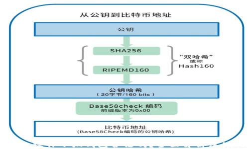 
用脚本操作小狐钱包合法吗？全面解析法律风险