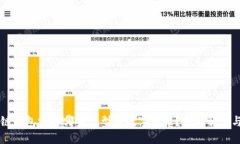 区块链钱包支持哪些类型