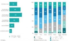 如何找回虚拟币钱包密码：全面指南与解决方案