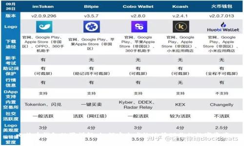 比特币钱包配置详解：如何安全高效地管理你的数字资产