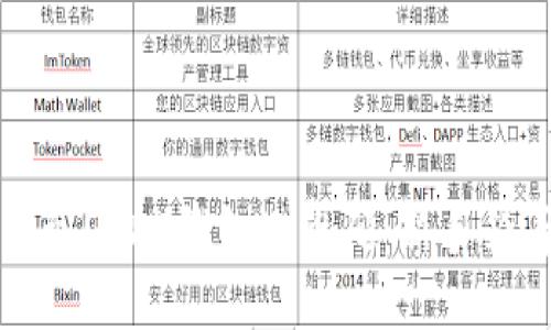 如何找到USDT钱包二维码：新手必看指南