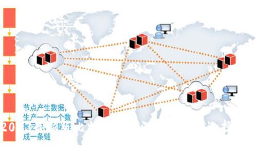 2023最新版比特币钱包深度分析与选择指南